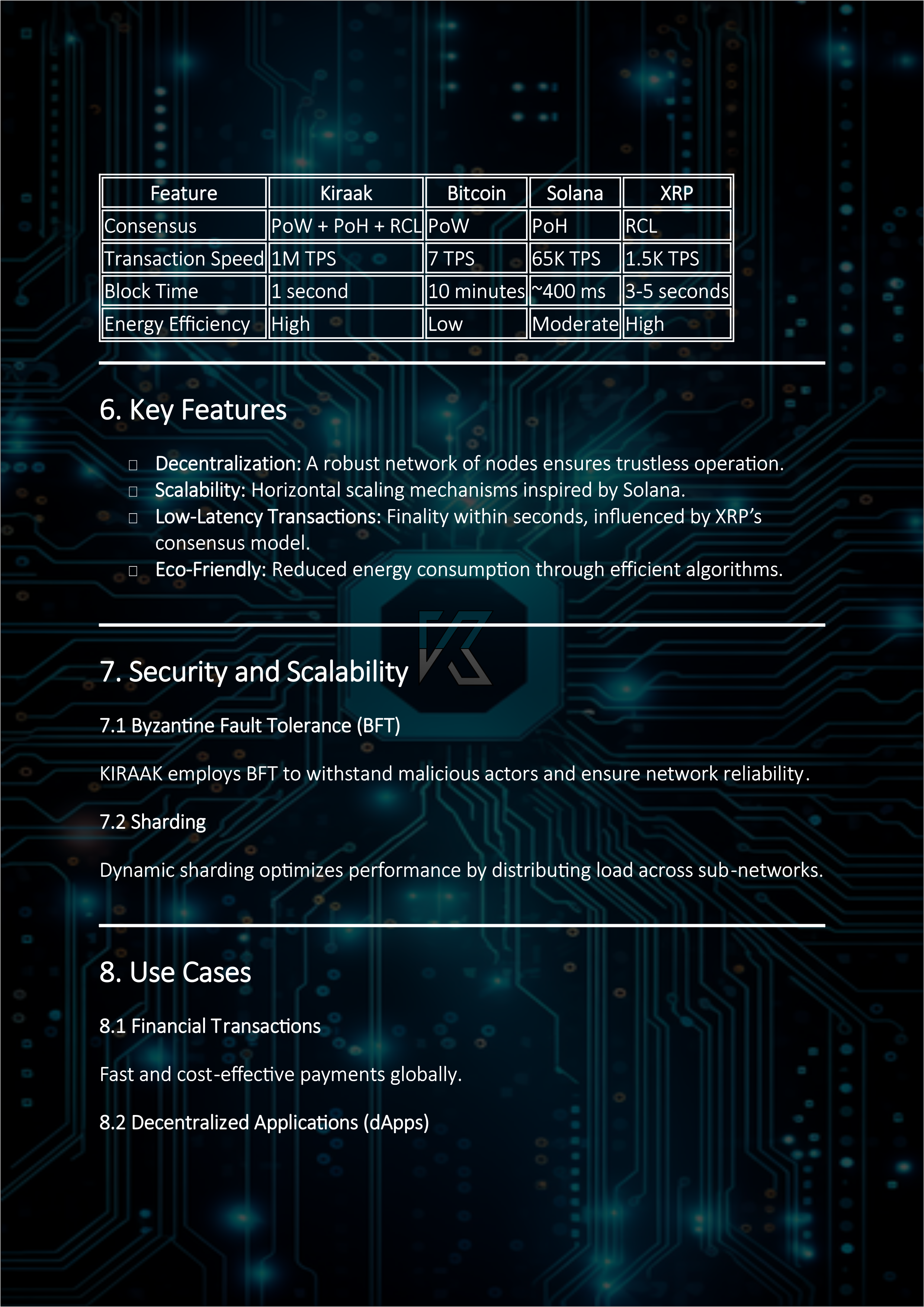 Whitepaper Page 5