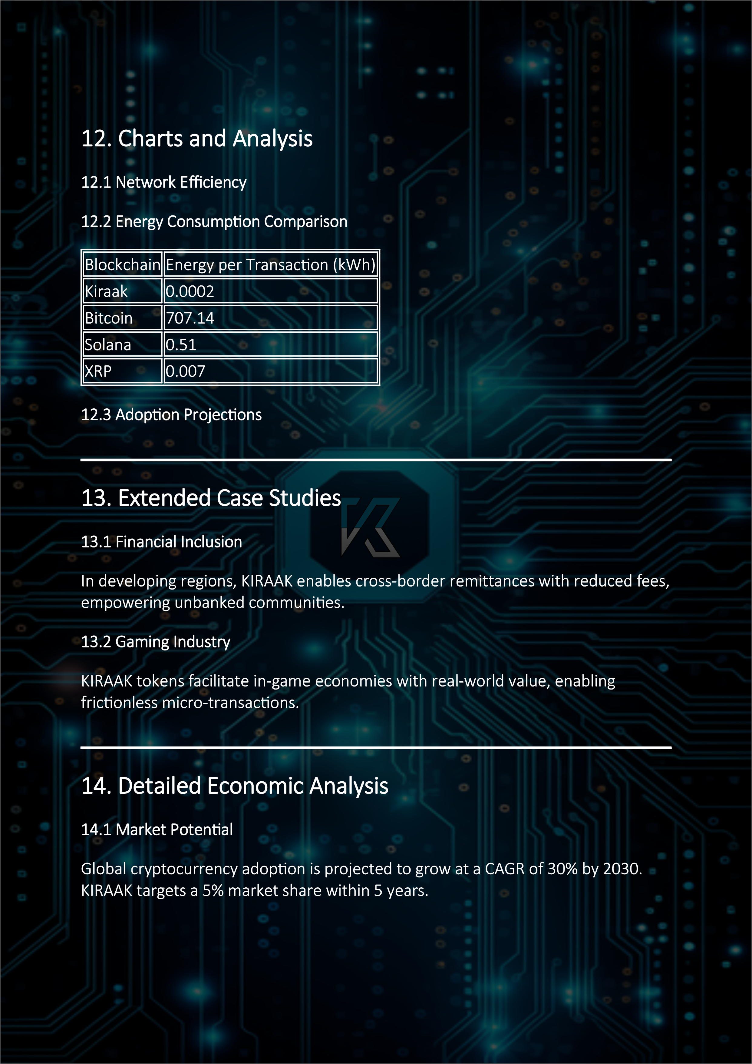 Whitepaper Page 7